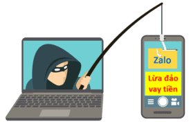 app cho vay tiền bị bắt